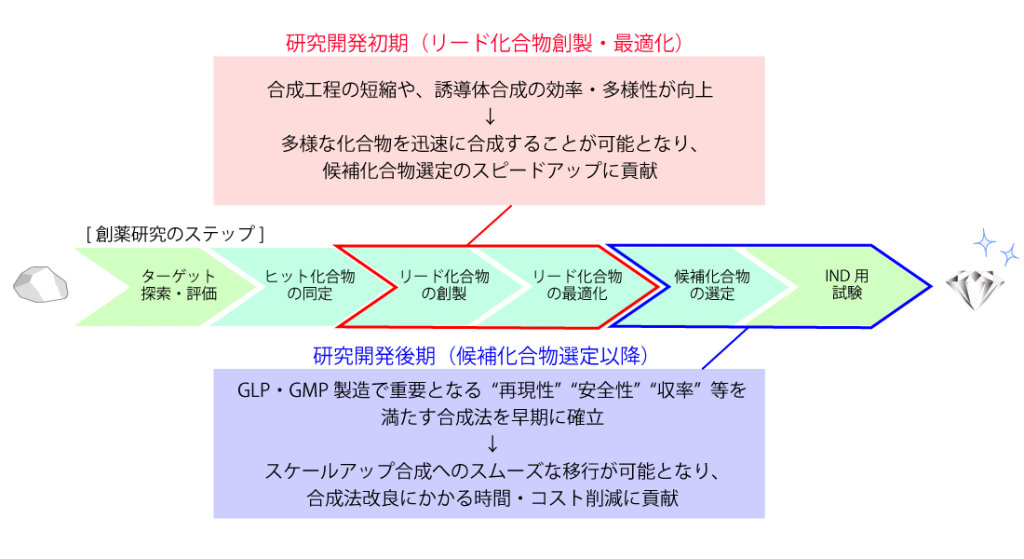 merit2-1024x559.png.webp